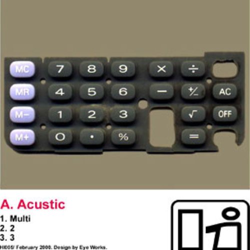 Acustic / Goodiepal