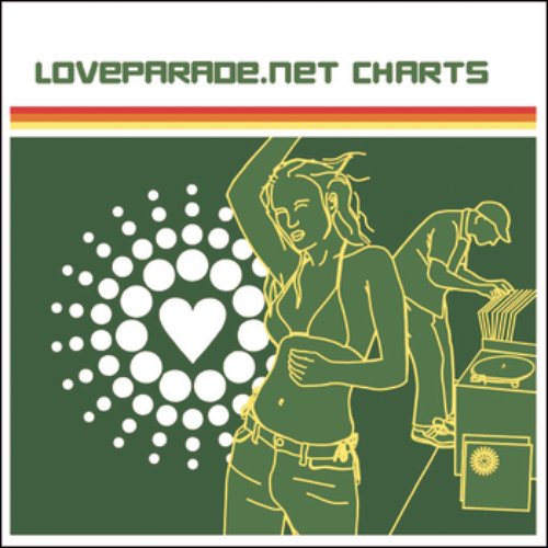 Loveparade.net/charts