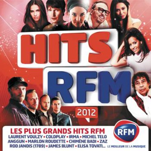 Hits RFM 2012