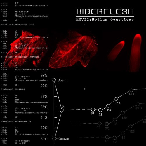 MMVII: Bellum Geneticae