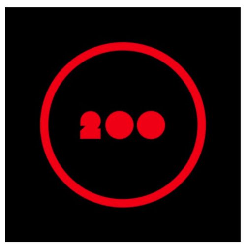 Incorrect 200