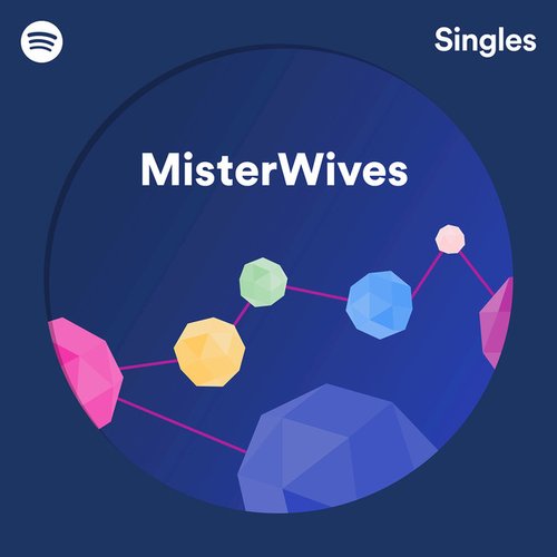 Spotify Singles