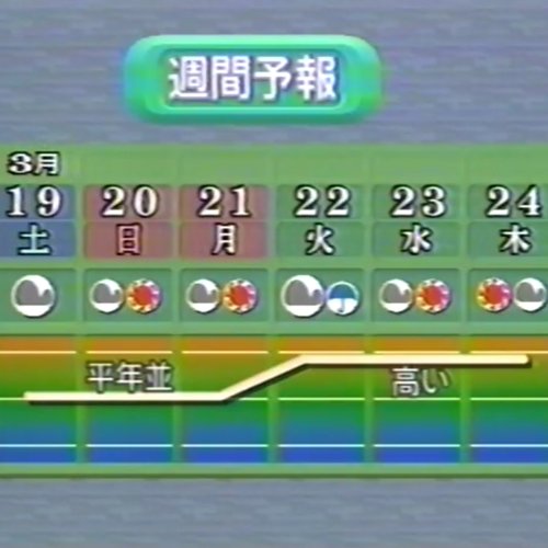 週間予報