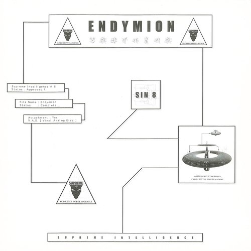 Mind And Body As One