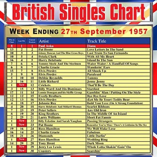 British Singles Chart - Week Ending 27 September 1957