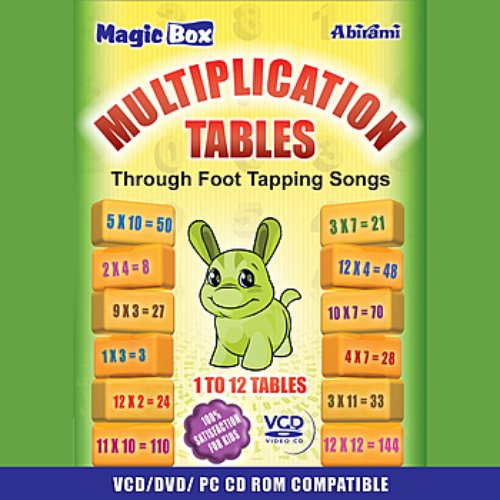 Multiplication Tables