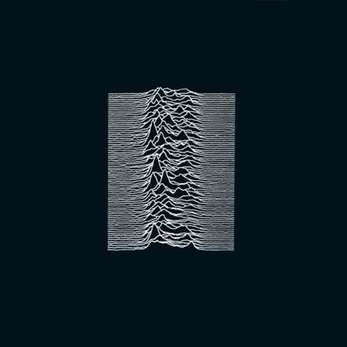 Unknown Pleasures [Collector's Edition]