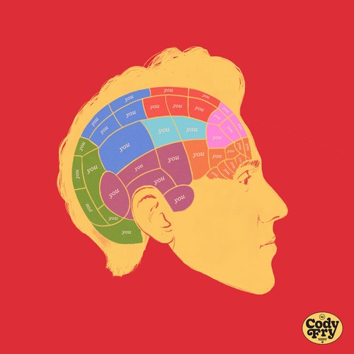 Thinking About You - Single