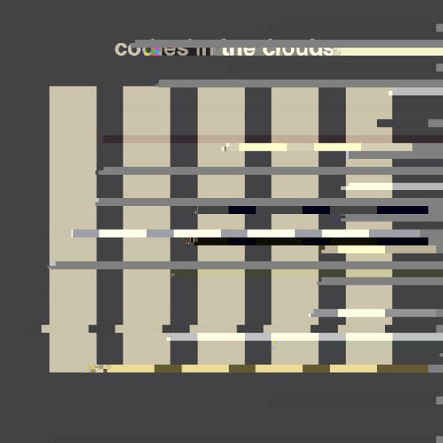 Codes in the Clouds (RMX Series)