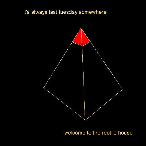 Welcome to the Reptile House