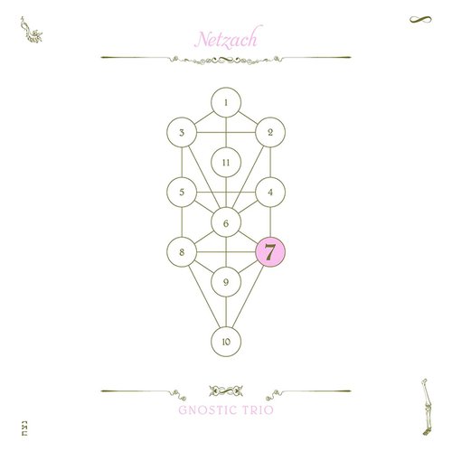 The Book Beri'ah, Vol. 7: Netzach