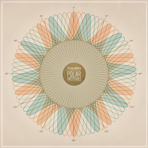 Polar Patterns