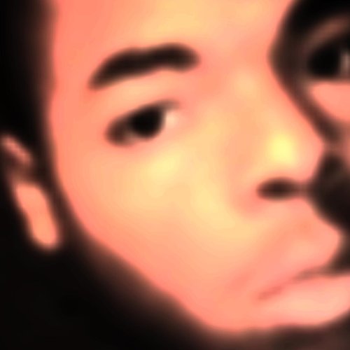 Introspection