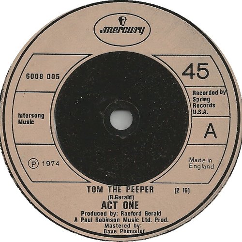 Tom The Peeper