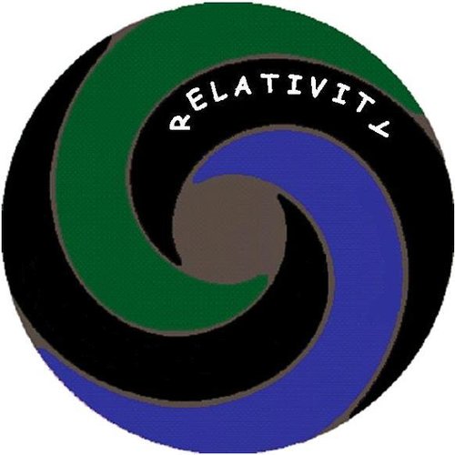 Relativity