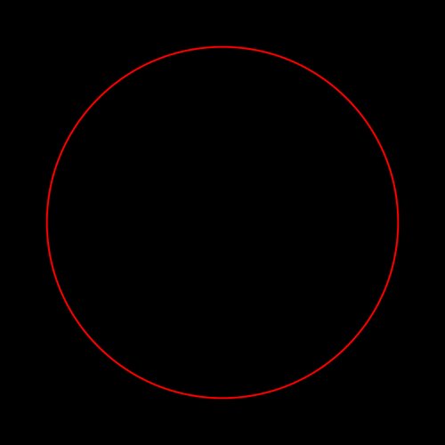 Redivision