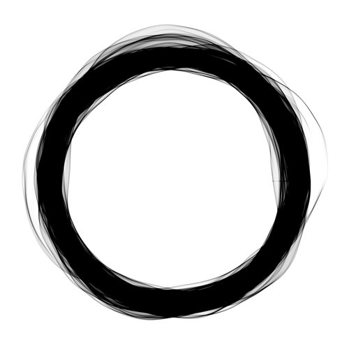 Only Forward EP