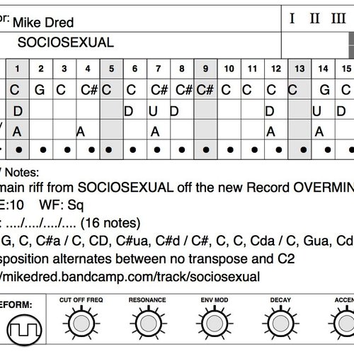 February Acid Pattern 2014
