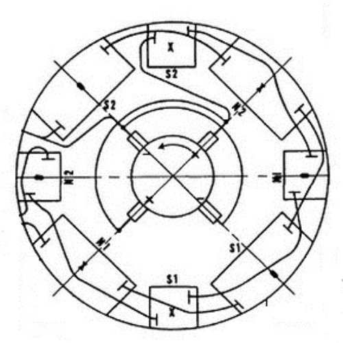Auxiliary
