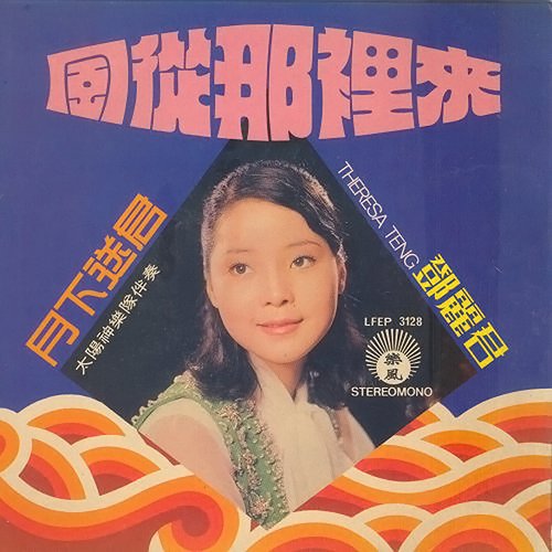 風從那裡來