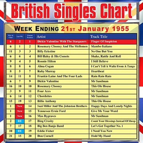 British Singles Chart - Week Ending 21 January 1955