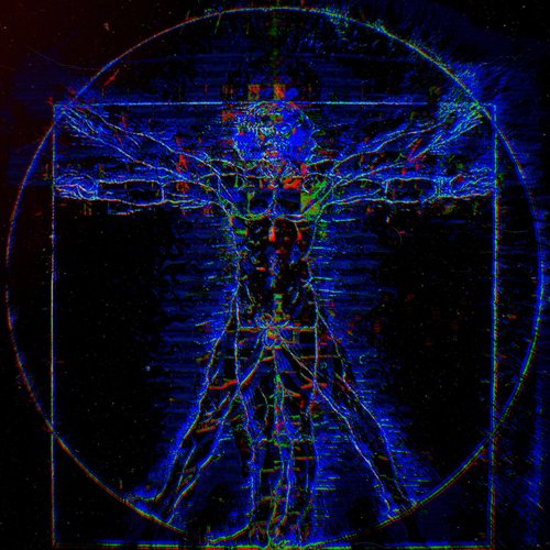 Technological Baptism