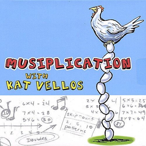 Musiplication