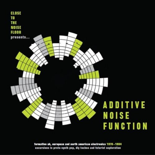 Additive Noise Function