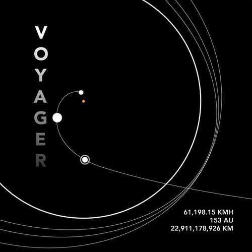 Voyager - Single