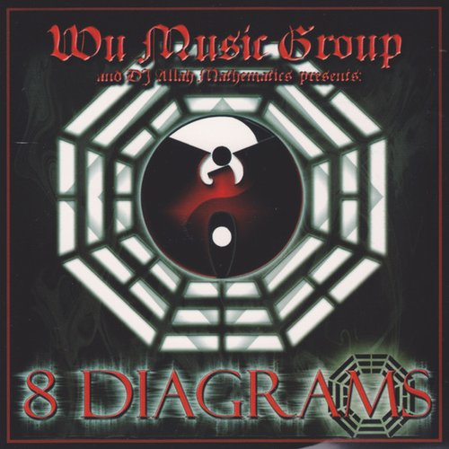 Wu-Tang Returns - Da Official Mix CD