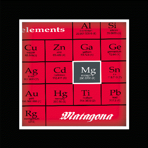 Elements