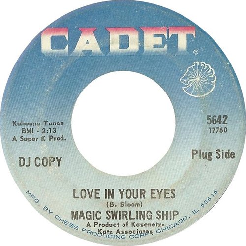 Love In Your Eyes