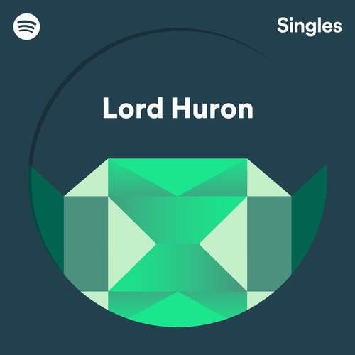 Spotify Singles