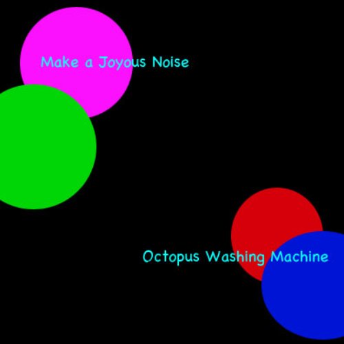 Make A Joyous Noise