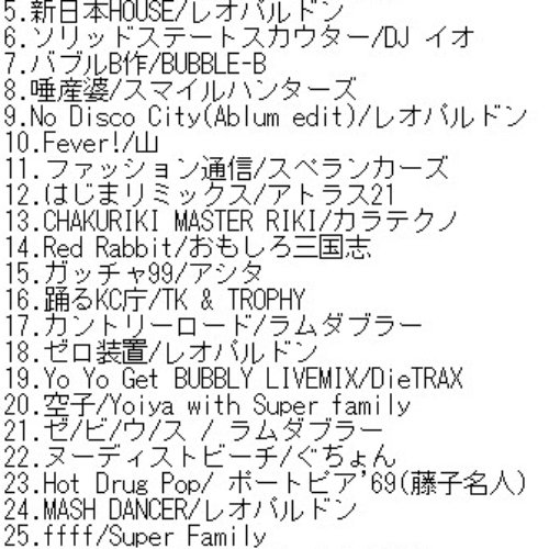 ちょこぱゐのナードコアMix Vol.1