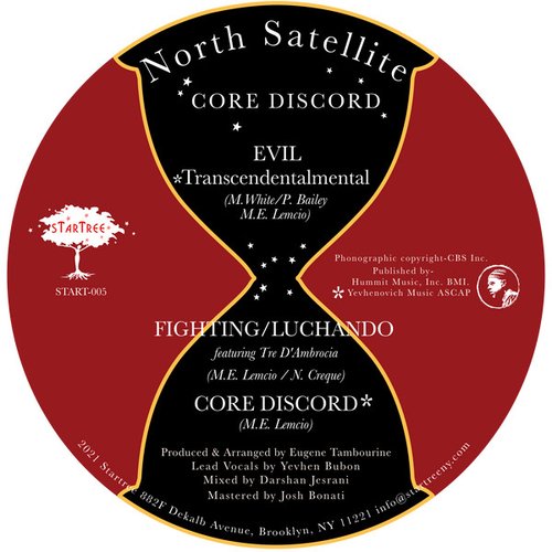 Core Discord