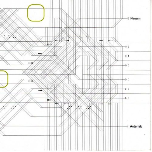 Nasum & Asterisk Split EP