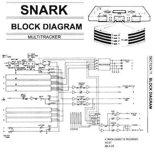Block Diagram