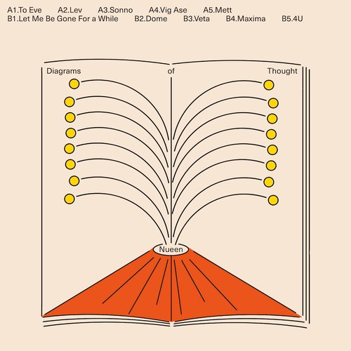 Diagrams of Thought