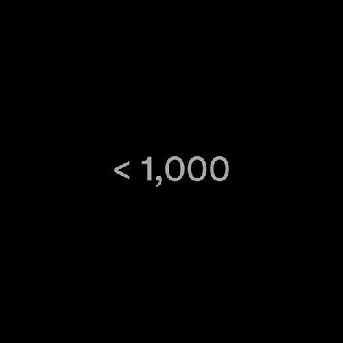 <1,000