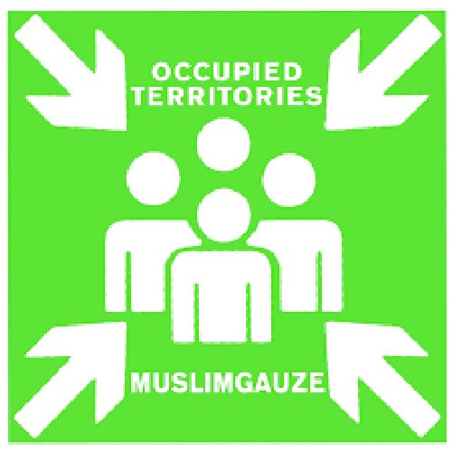 Occupied Territories