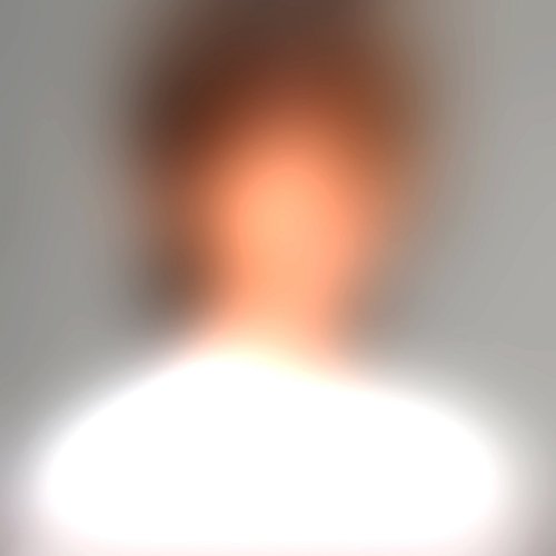 Predelete of Locality (2016 - 2018)