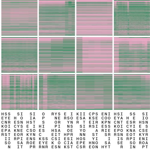 Synopsis Seriation