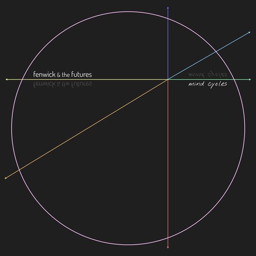 Mind Cycles