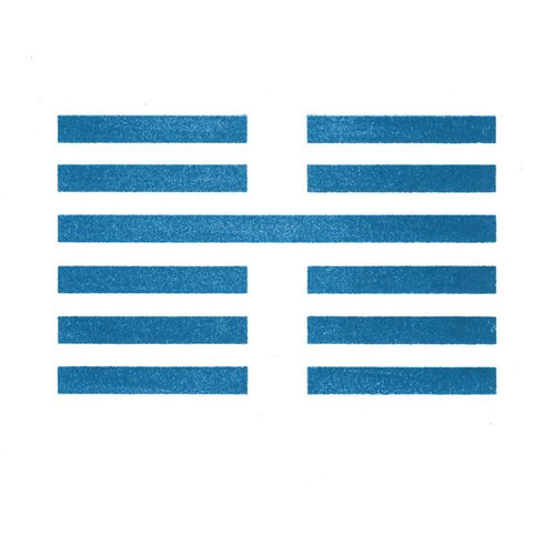 Certainty​/​Identity
