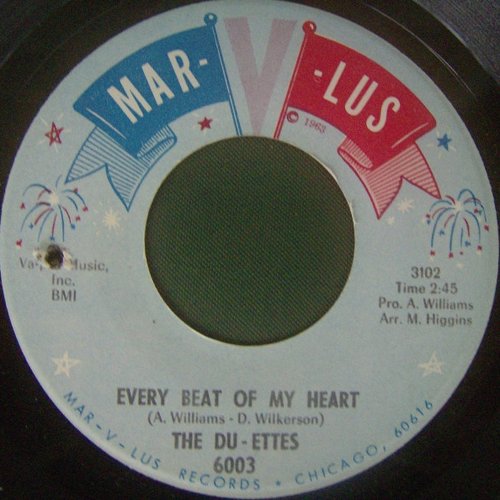 Every Beat Of My Heart