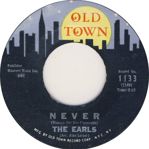 Never / I Keep A Tellin' You