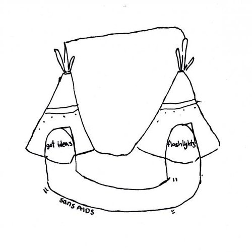 Got Ideas/Flashlights