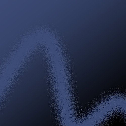 Apsirs Invariant