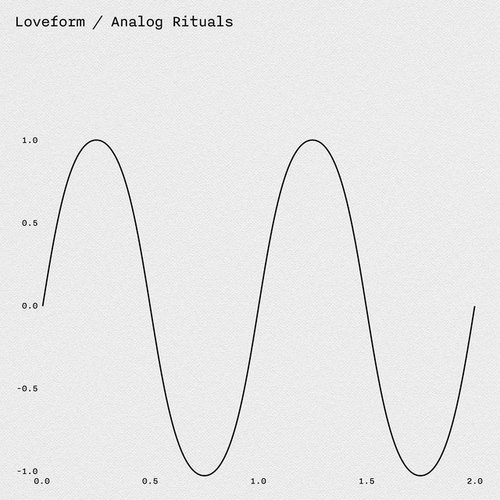 Analog Rituals I